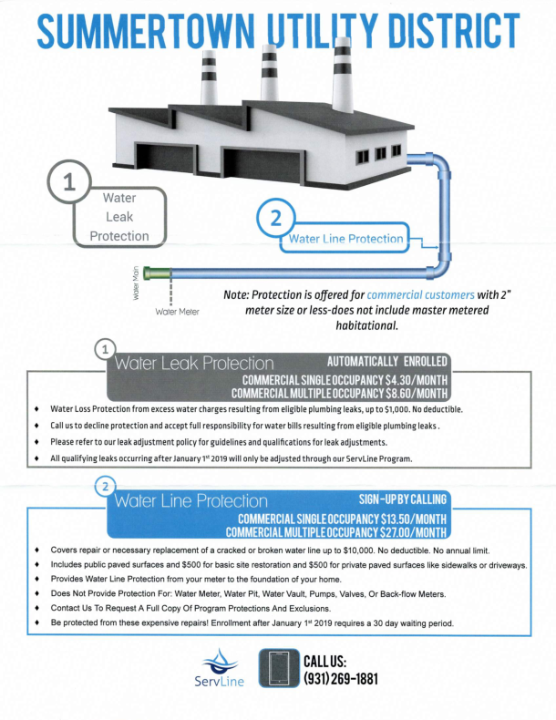 Commercial Leak/Line Ins flyer (back)
