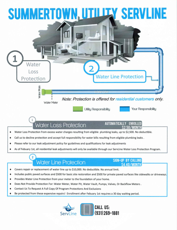 Leak/Line Insurance Flyer (back)